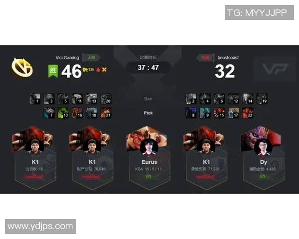 s15电竞DOTA2战术V5边路渗透体系的全面解析与实战应用探讨 s15电竞DOTA2战术V5边路渗透体系的全面解析与实战应用探讨