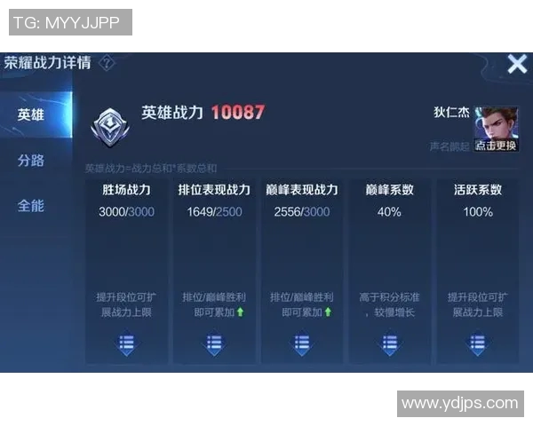 从零开始掌握王者荣耀配合技巧全方位攻略助你快速上手游戏 从零开始掌握王者荣耀配合技巧全方位攻略助你快速上手游戏