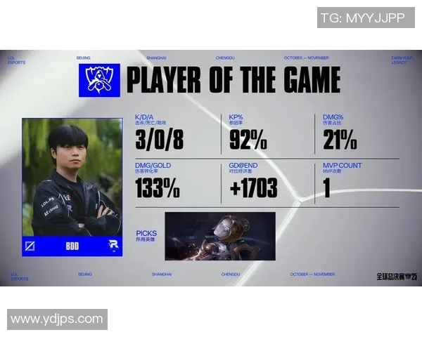 s15电竞城市赛积分榜更新BLG战队以78分稳居第一名