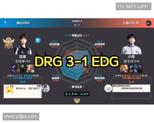 电竞实时数据分析王者荣耀技术排行榜EDG荣登第三名引发关注