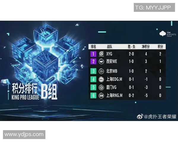 电竞比分DOTA2深度分析BLG战队的运营策略与成功之道 电竞比分DOTA2深度分析BLG战队的运营策略与成功之道