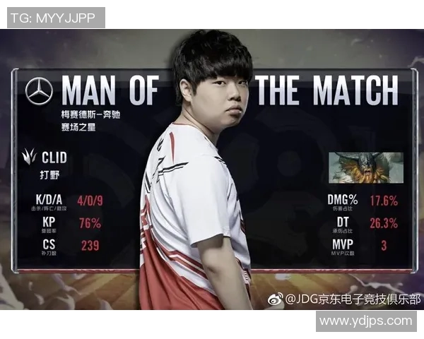 电竞比分英雄联盟节奏排行榜揭晓JDG战队荣登榜首引发热议 电竞比分英雄联盟节奏排行榜揭晓JDG战队荣登榜首引发热议