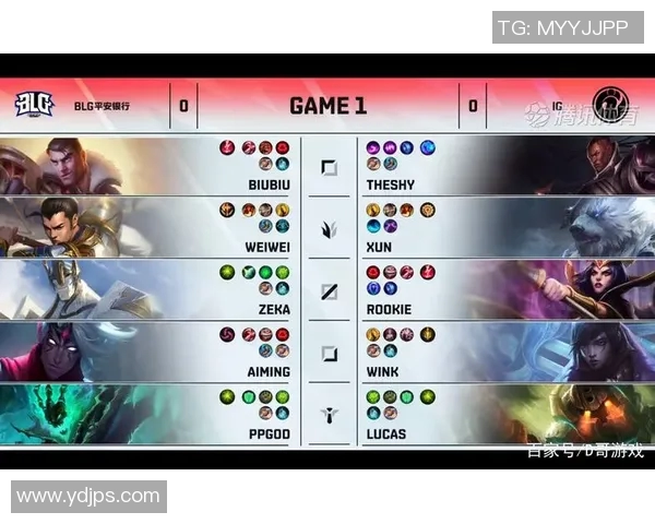 IG与BLG电竞总决赛心理素质对比分析及其影响因素探讨