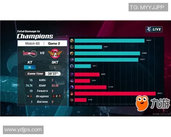 S15LOL比分王者荣耀战术排行榜揭晓TES荣登第二名引发热议