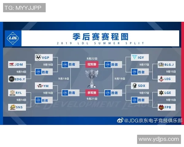 科学解析电竞比分英雄联盟战术训练方法助力团队提升竞技水平 科学解析电竞比分英雄联盟战术训练方法助力团队提升竞技水平