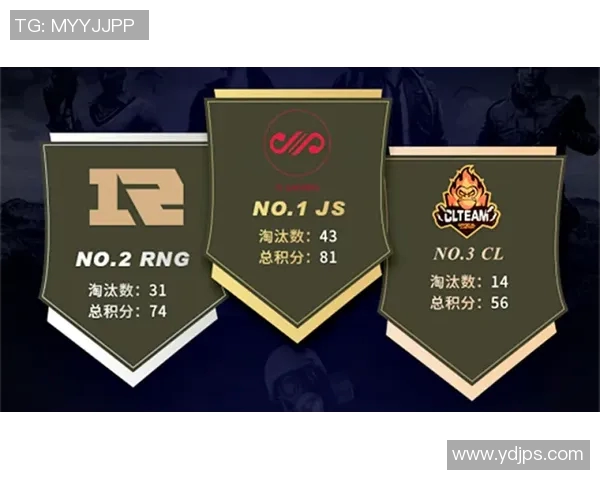 和平精英个人能力排名RNG再创辉煌新高展现团队实力与个人技术的完美结合